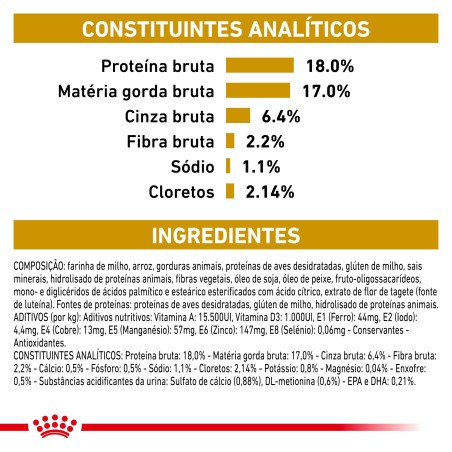 Ração para cão - Royal Canin Urinary S/O