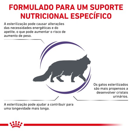 Ração para gato - Royal Canin Neutered Satiety Balance