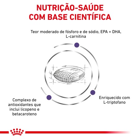 Ração para cão sénior - Royal Canin Mature Consult Small Dogs