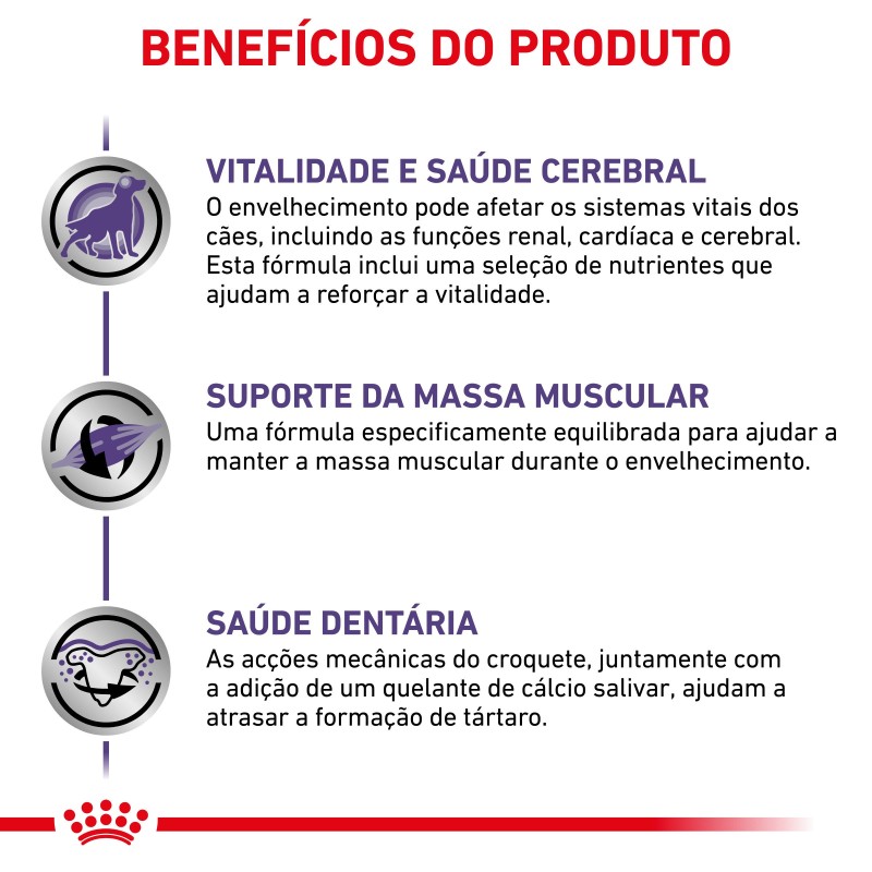 Ração para cão sénior - Royal Canin Mature Consult Small Dogs
