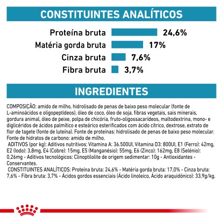 Ração para gato Royal Canin Anallergenic