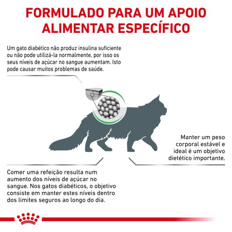 Ração para gato Royal Canin Diabetic