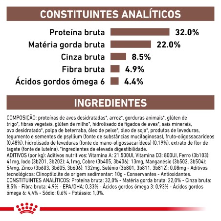 Ração para gato Royal Canin Gastro Intestinal