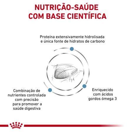 Ração para gato Royal Canin Hypoallergenic