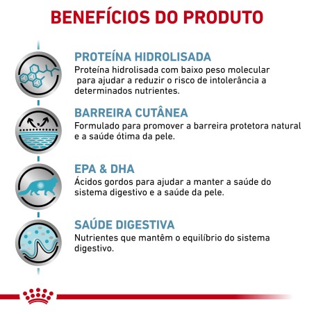 Ração para gato Royal Canin Hypoallergenic