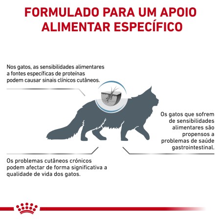 Ração para gato Royal Canin Hypoallergenic