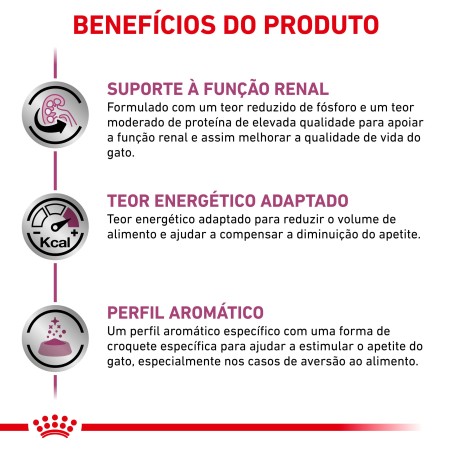 Ração para gato Royal Canin Renal