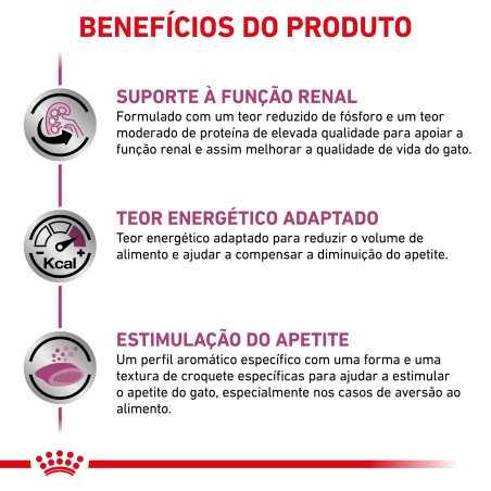 Ração para gato Royal Canin Renal Select