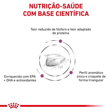 Ração para gato Royal Canin Renal Special
