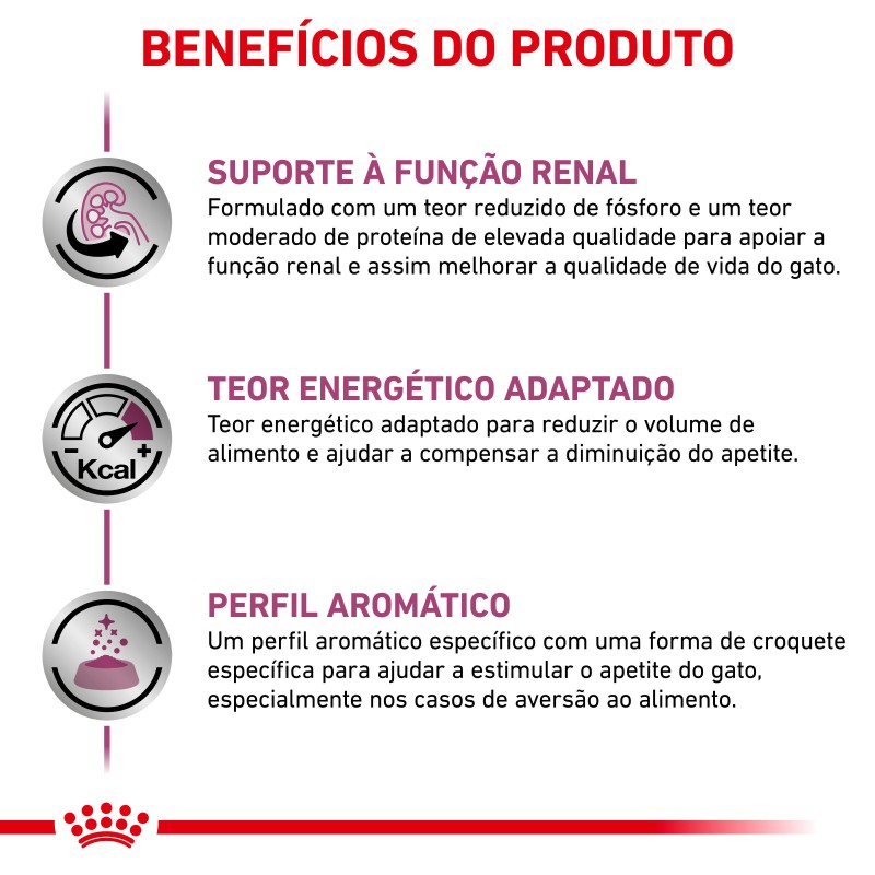 Ração para gato Royal Canin Renal Special