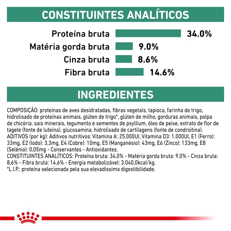 Ração para gato Royal Canin Satiety Weight Management