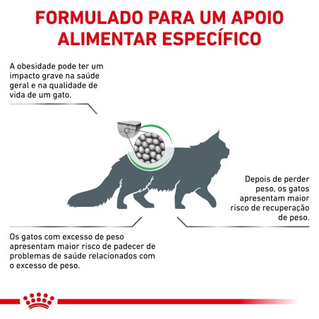 Ração para gato Royal Canin Satiety Weight Management