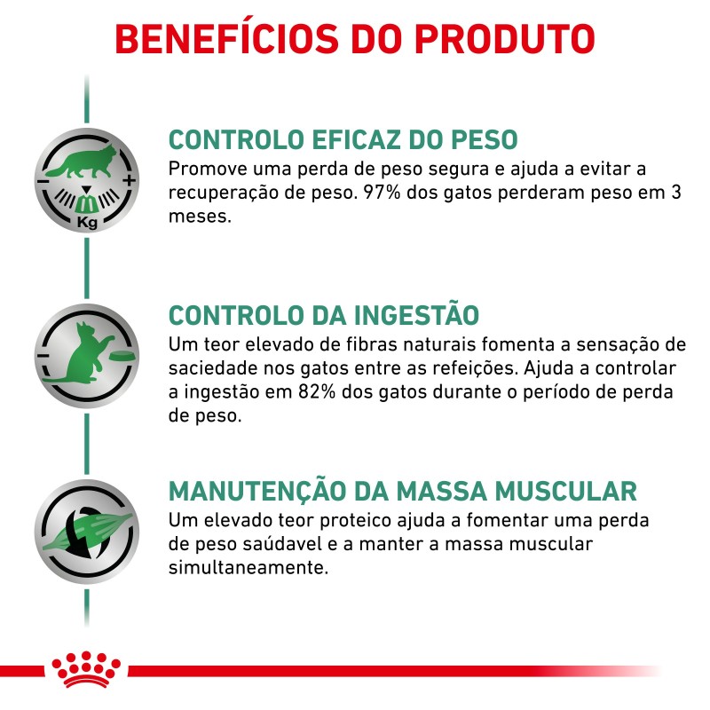 Ração para gato Royal Canin Satiety Weight Management