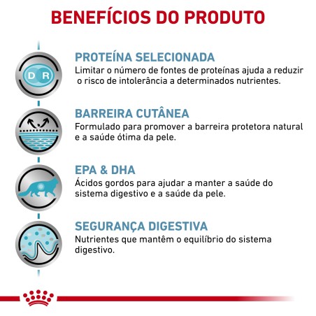 Ração para gato Royal Canin Sensitivity Control