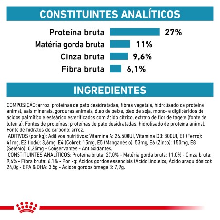 Ração para gato Royal Canin Sensitivity Control