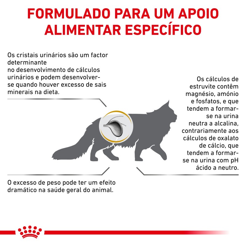 Ração para gato Royal Canin Urinary S/O Moderate Calories