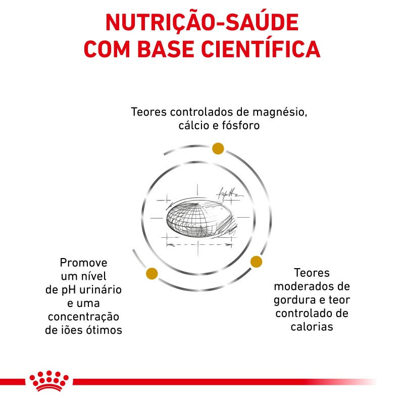Ração para gato Royal Canin Urinary S/O Moderate Calories