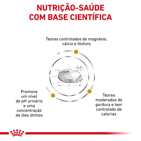 Ração para gato Royal Canin Urinary S/O Moderate Calories