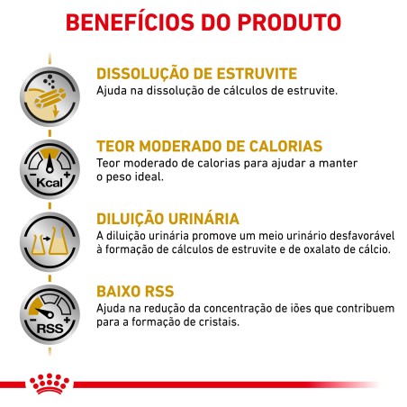 Ração para gato Royal Canin Urinary S/O Moderate Calories