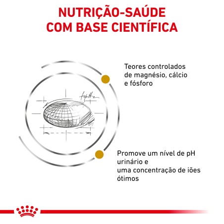 Ração para gato Royal Canin Urinary S/O