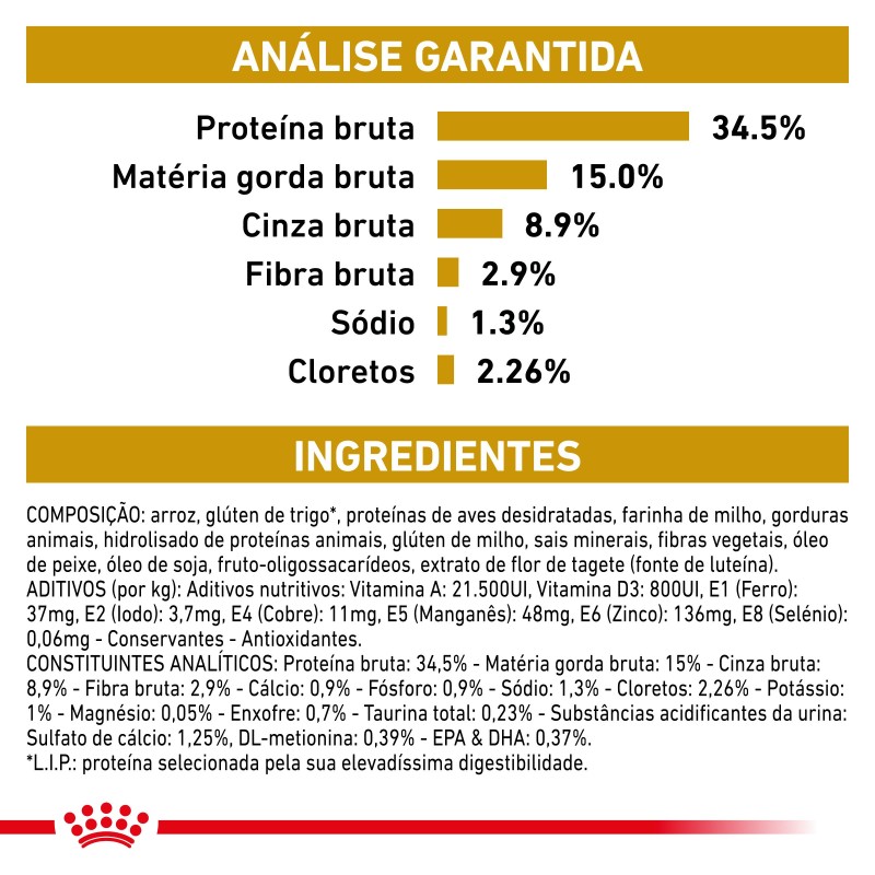 Ração para gato Royal Canin Urinary S/O