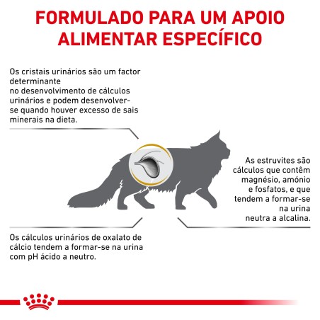 Ração para gato Royal Canin Urinary S/O
