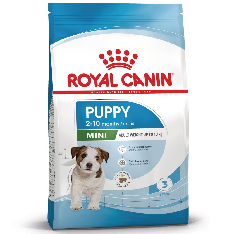 Ração para cão - Royal Canin Puppy Mini