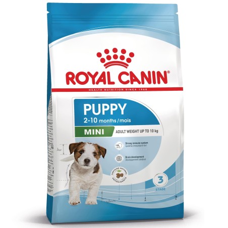 Ração para cão - Royal Canin Puppy Mini