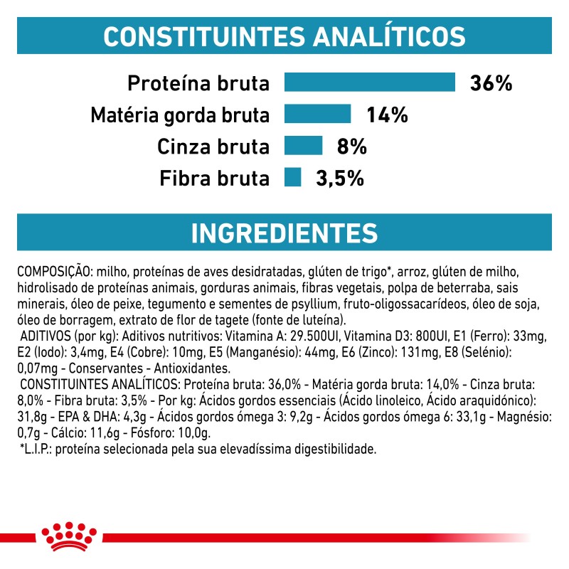 Ração para gato Royal Canin Skin & Coat