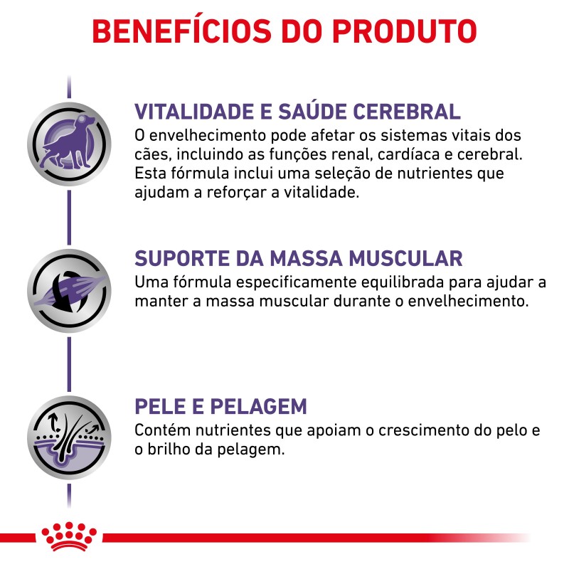 Ração para cão sénior - Royal Canin Mature Consult Medium Dogs
