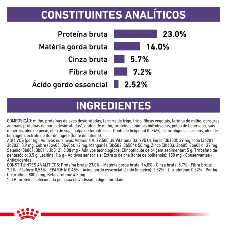 Ração para cão sénior - Royal Canin Mature Consult Medium Dogs