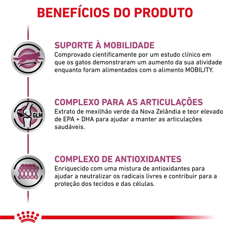 Ração para gato Royal Canin Mobility