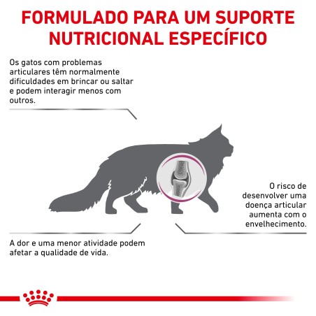 Ração para gato Royal Canin Mobility