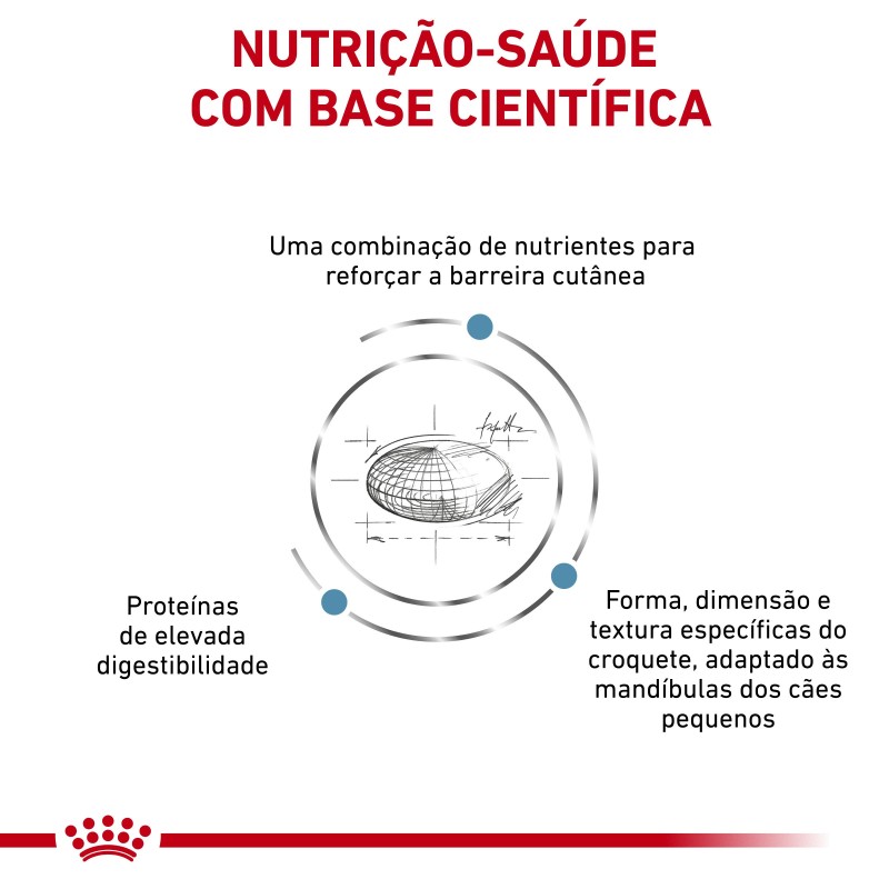 Ração para cão Royal Canin Skin Care Small Dogs