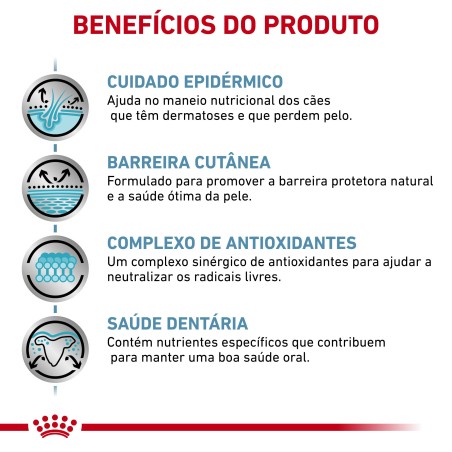 Ração para cão Royal Canin Skin Care Small Dogs