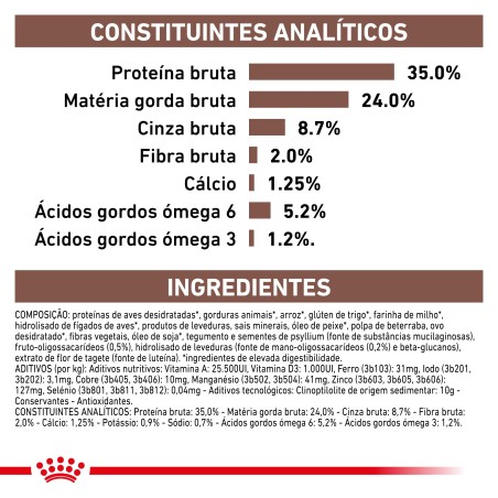 Ração para gatinho Royal Canin Gastrointestinal Kitten
