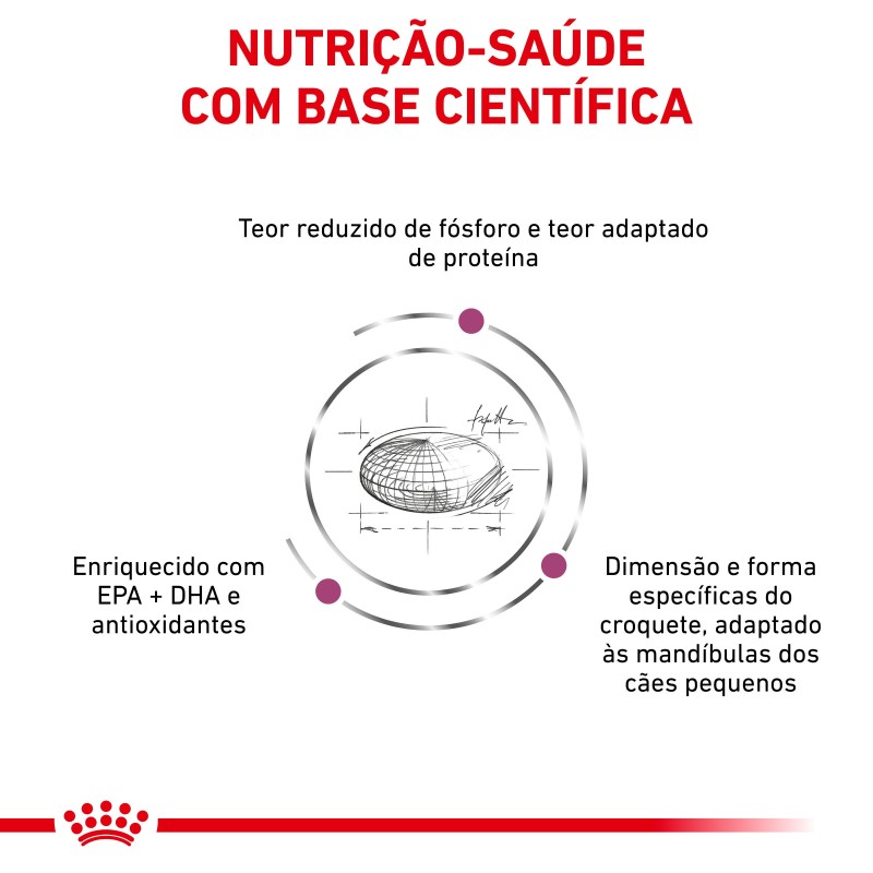 Ração para cão - Royal Canin Renal Small dogs