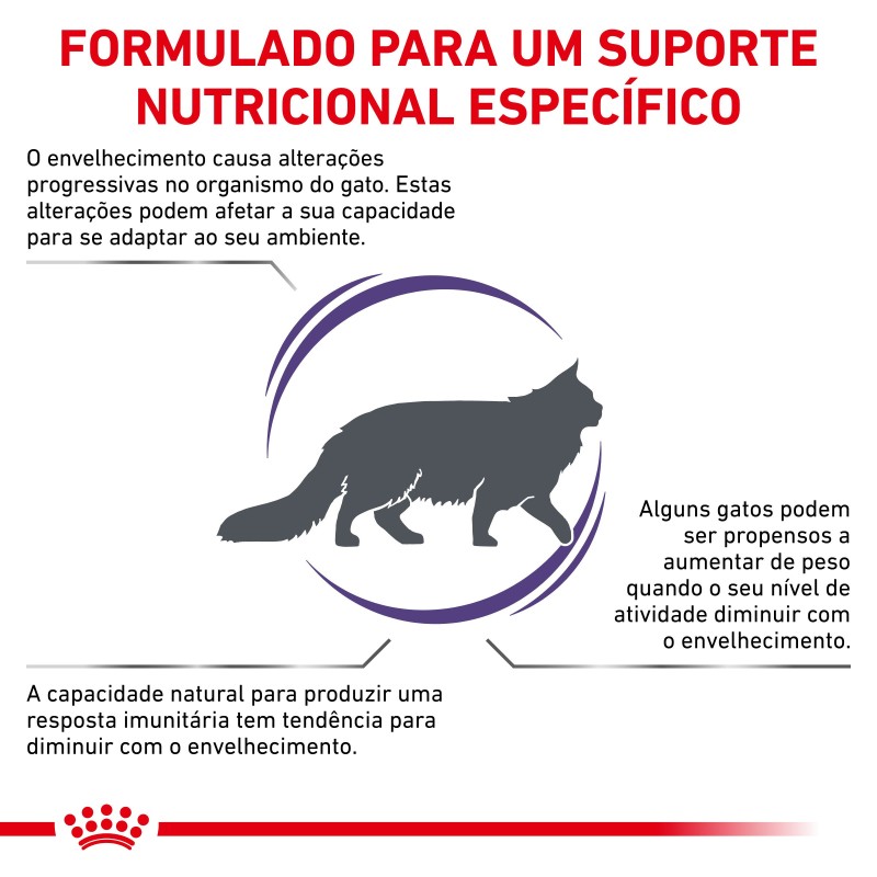 Ração para gato sénior Royal Canin Mature Consult
