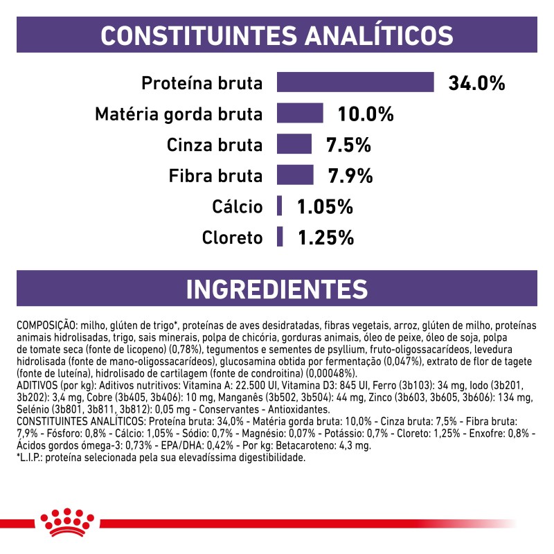 Ração para gato sénior Royal Canin Mature Consult