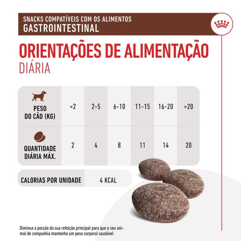 Royal Canin VET Treats Gastrointestinal - Snacks para cão com problemas digestivos