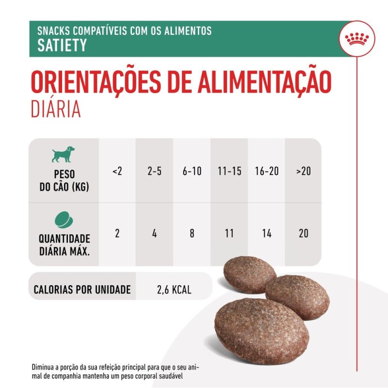 Snacks para cão adulto com excesso de peso - Royal Canin VET Treats Satiety