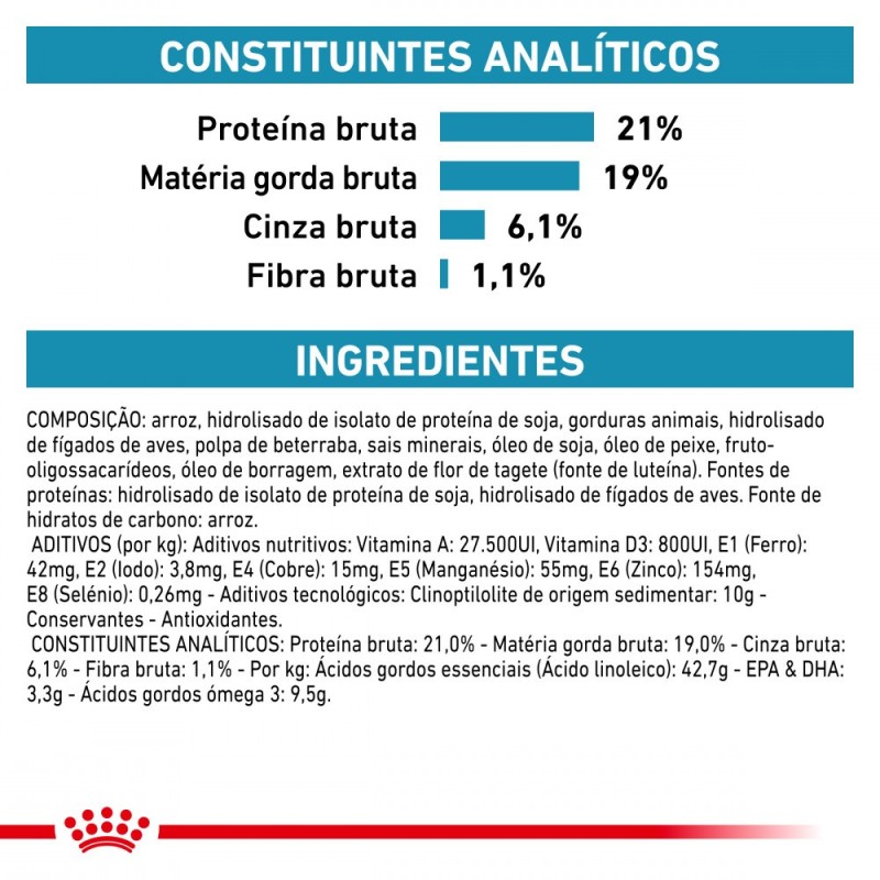 Ração para cão Royal Canin Hypoallergenic