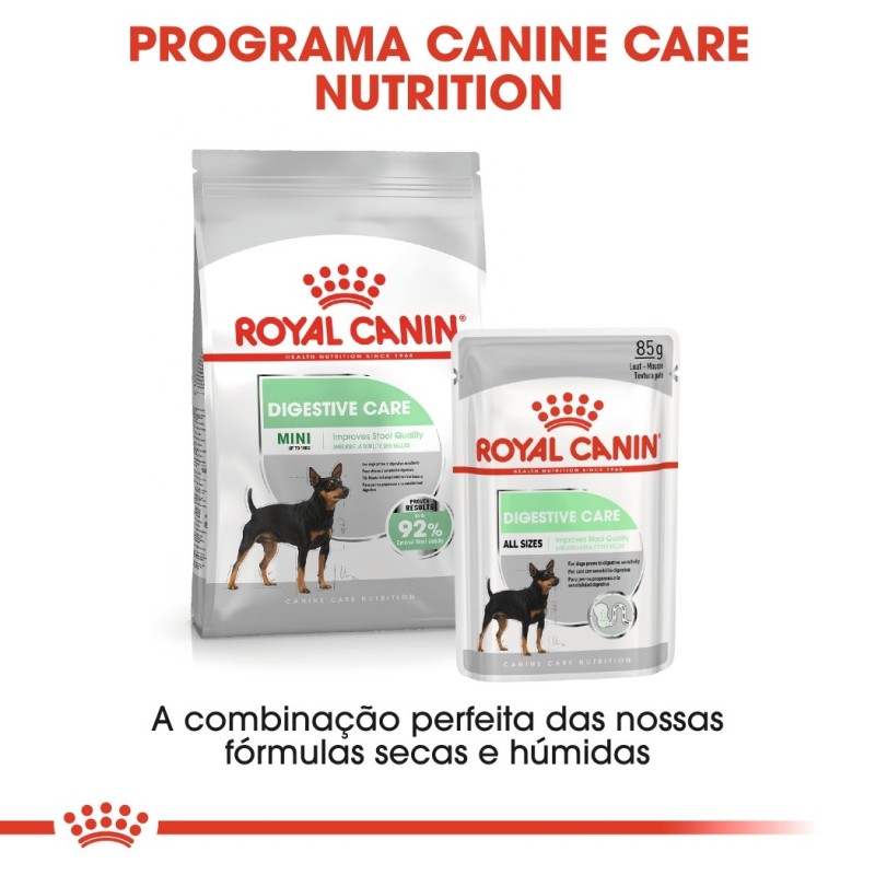 Ração para cão Royal Canin Mini Digestive Care