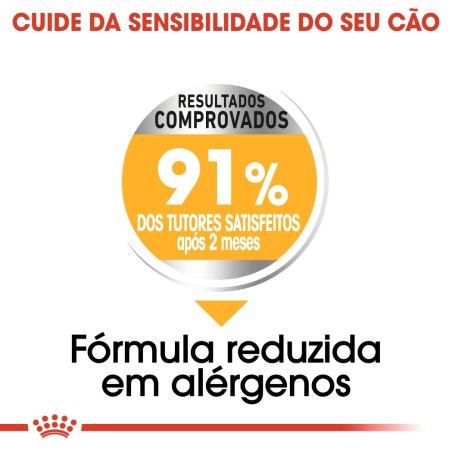 Ração para Cão Royal Canin Medium Dermacomfort