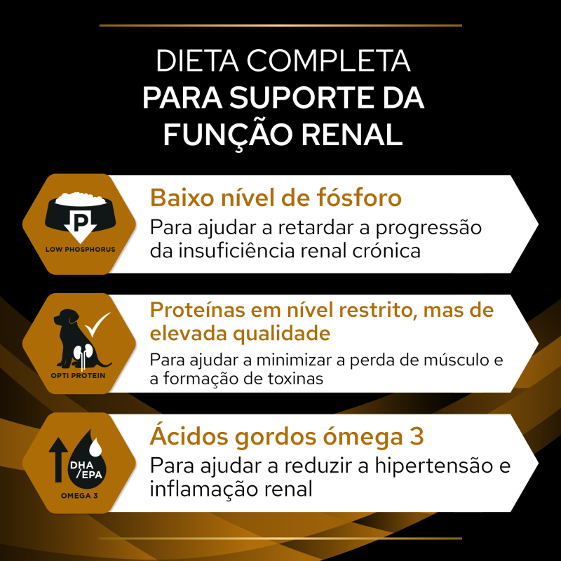 Ração para cão com doença renal - Pro Plan VD NF Renal Function