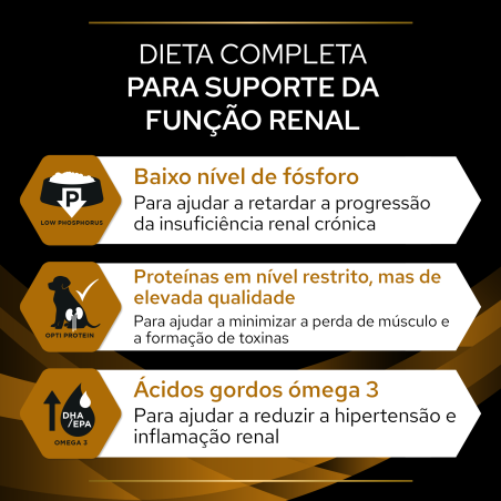 Ração para cão com doença renal - Pro Plan VD NF Renal Function