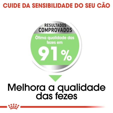 Ração para Cão Royal Canin Medium Digestive Care