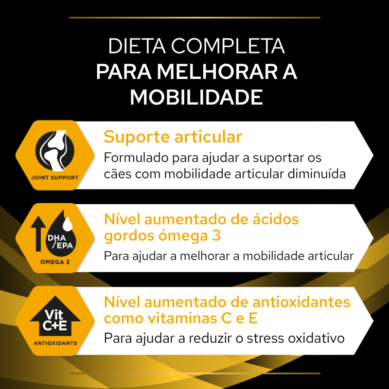 Ração para cão com problemas de mobilidade - Pro Plan JM Joint Mobility