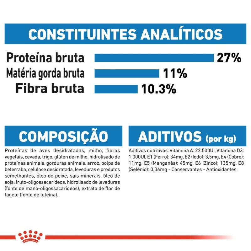 Ração para Cão Royal Canin Medium Light Weight Care