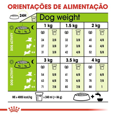 Ração para cão Royal Canin X-Small Adulto